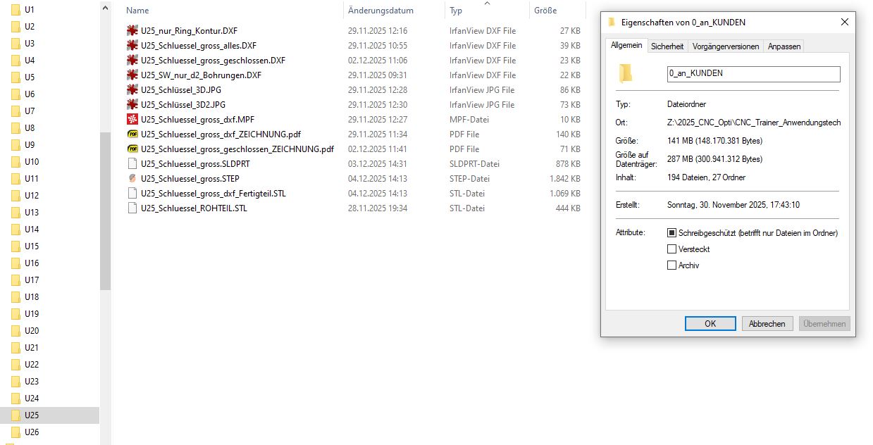 Einblick in eine Übung